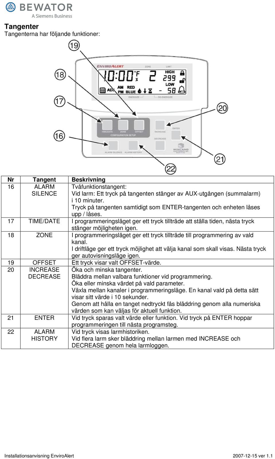 18 ZONE I programmeringsläget ger ett tryck tillträde till programmering av vald kanal. I driftläge ger ett tryck möjlighet att välja kanal som skall visas. Nästa tryck ger autovisningsläge igen.