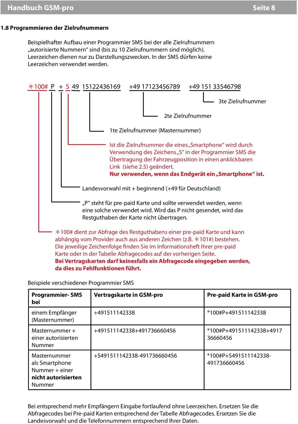100# P + S 49 15122436169 +49 17123456789 +49 151 33546798 2te Zielrufnummer 1te Zielrufnummer (Masternummer) 3te Zielrufnummer Ist die Zielrufnummer die eines Smartphone wird durch Verwendung des