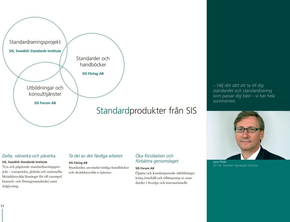 Delta, nätverka och påverka SIS, Swedish Standards Institute Nya och pågående standardiseringsprojekt europeiska, globala och nationella.