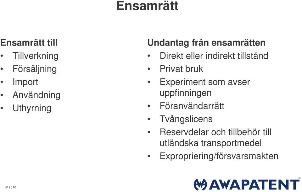 Privat bruk Experiment som avser uppfinningen Föranvändarrätt