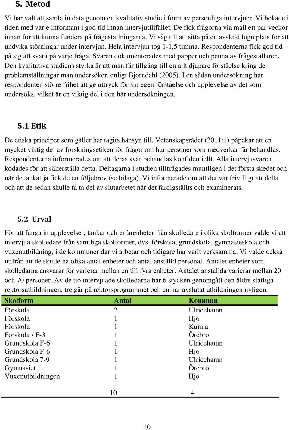 Hela intervjun tog 1-1,5 timma. Respondenterna fick god tid på sig att svara på varje fråga. Svaren dokumenterades med papper och penna av frågeställaren.