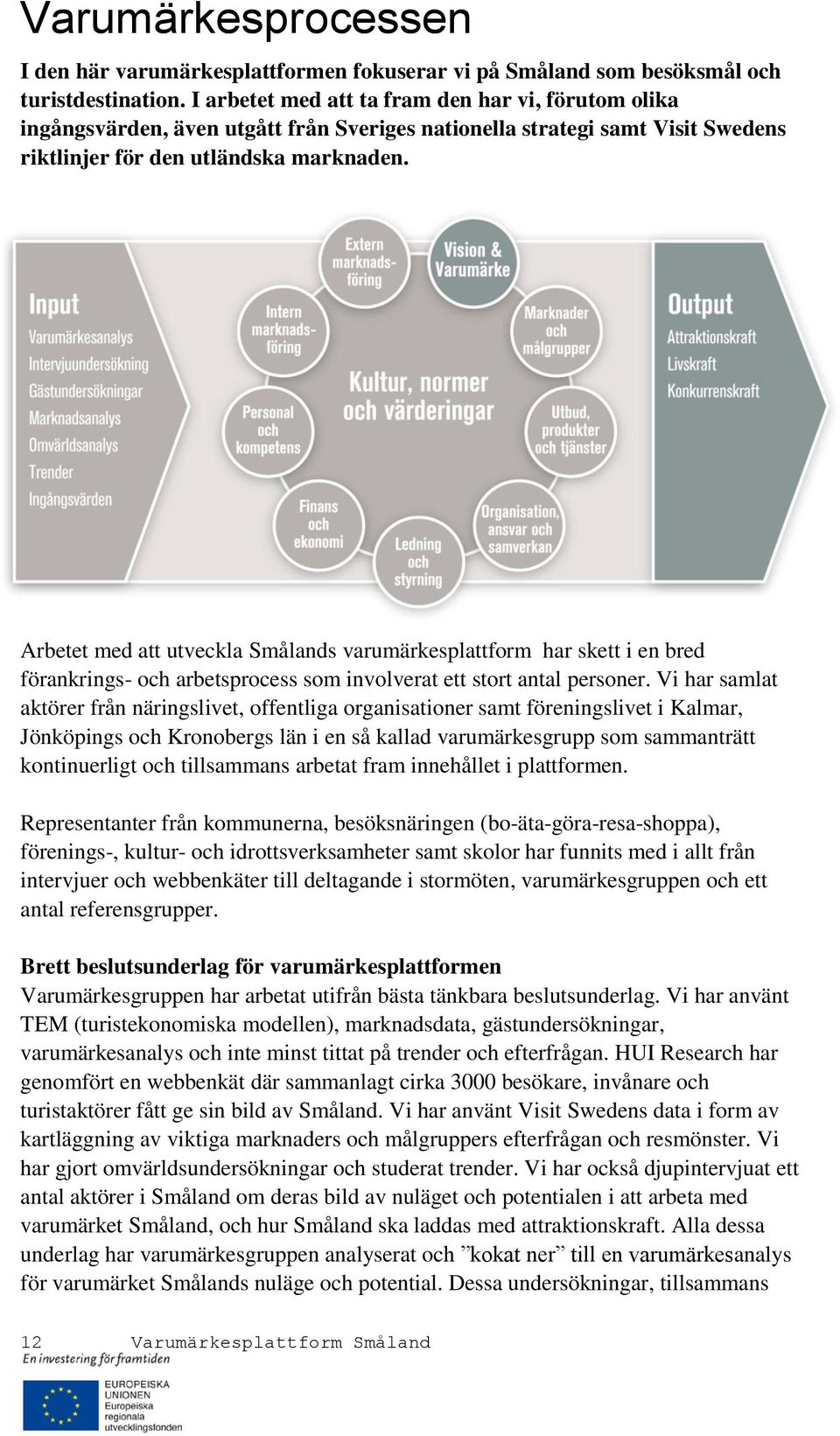 Arbetet med att utveckla Smålands varumärkesplattform har skett i en bred förankrings- och arbetsprocess som involverat ett stort antal personer.