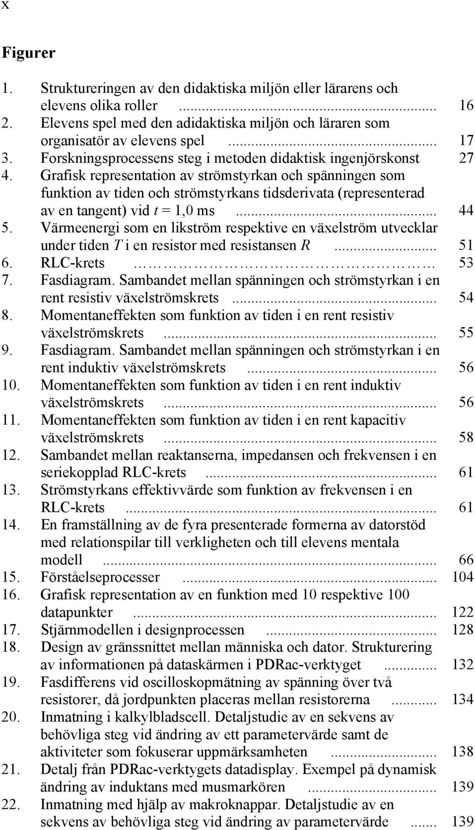 Grafisk representation av strömstyrkan och spänningen som funktion av tiden och strömstyrkans tidsderivata (representerad av en tangent) vid t = 1,0 ms... 44 5.