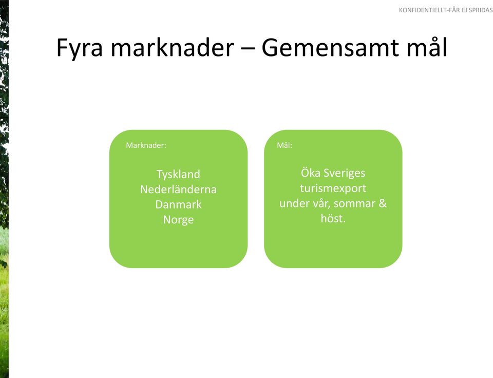 Tyskland Nederländerna Danmark Norge