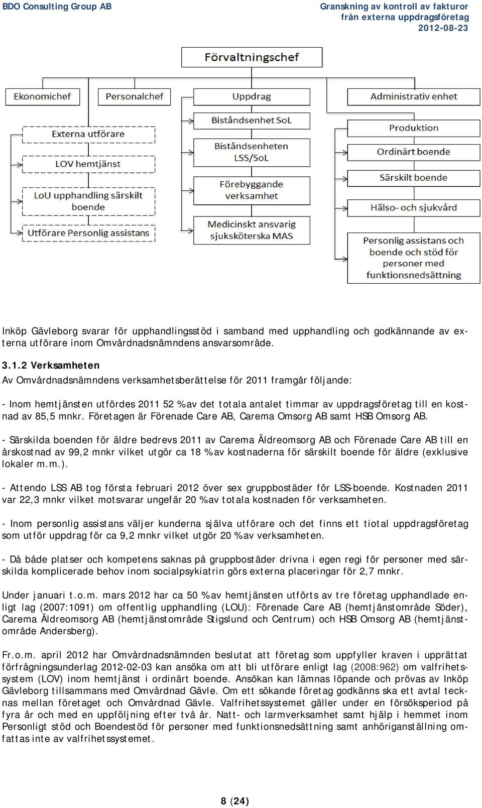 2 Verksamheten Av Omvårdnadsnämndens verksamhetsberättelse för 2011 framgår följande: - Inom hemtjänsten utfördes 2011 52 % av det totala antalet timmar av uppdragsföretag till en kostnad av 85,5