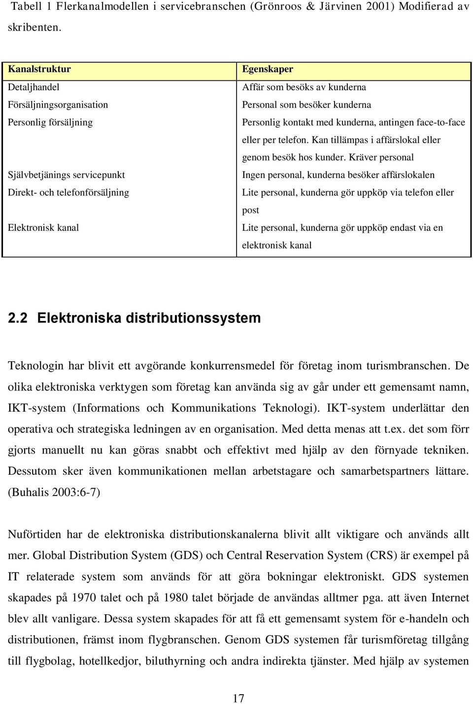 Personal som besöker kunderna Personlig kontakt med kunderna, antingen face-to-face eller per telefon. Kan tillämpas i affärslokal eller genom besök hos kunder.