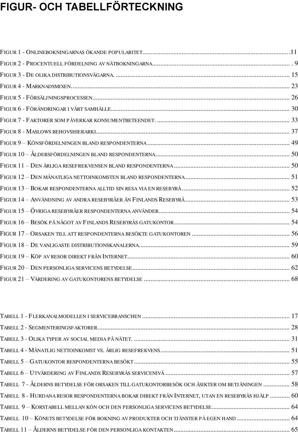 ... 33 FIGUR 8 - MASLOWS BEHOVSHIERARKI... 37 FIGUR 9 KÖNSFÖRDELNINGEN BLAND RESPONDENTERNA... 49 FIGUR 10 ÅLDERSFÖRDELNINGEN BLAND RESPONDENTERNA.