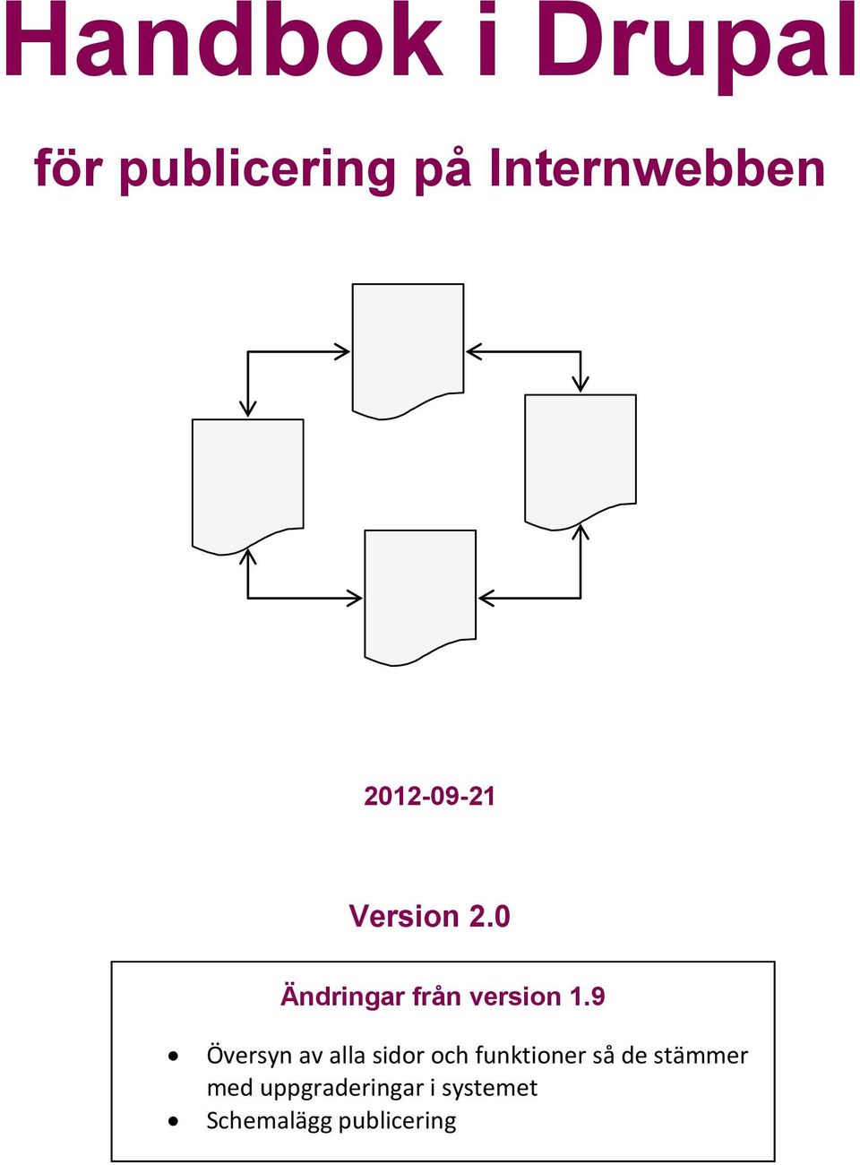 9 Översyn av alla sidor och funktioner så de