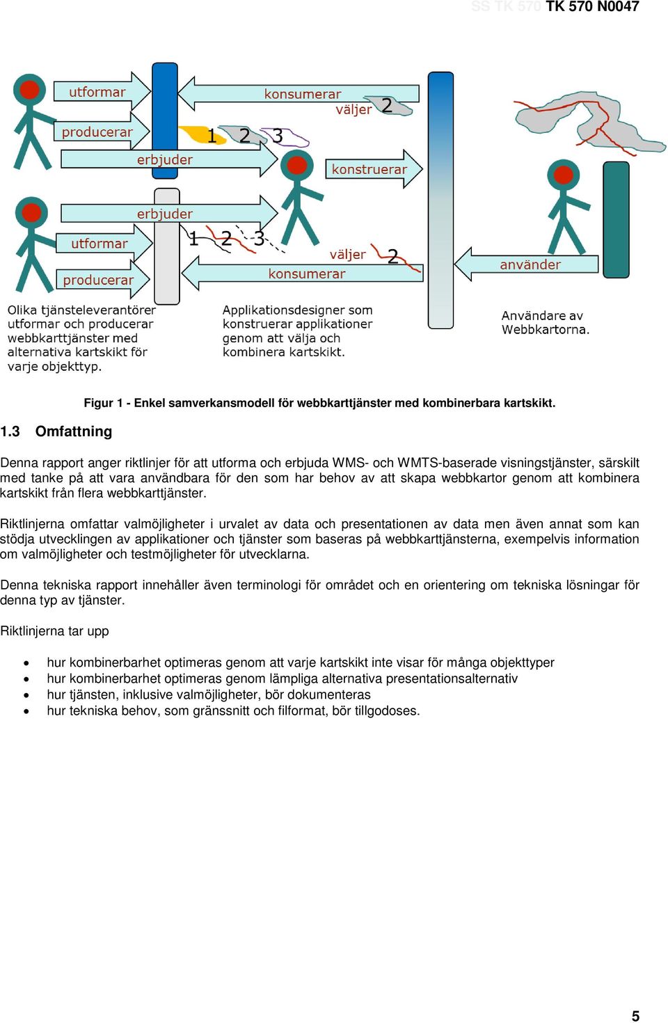 kombinera kartskikt från flera webbkarttjänster.