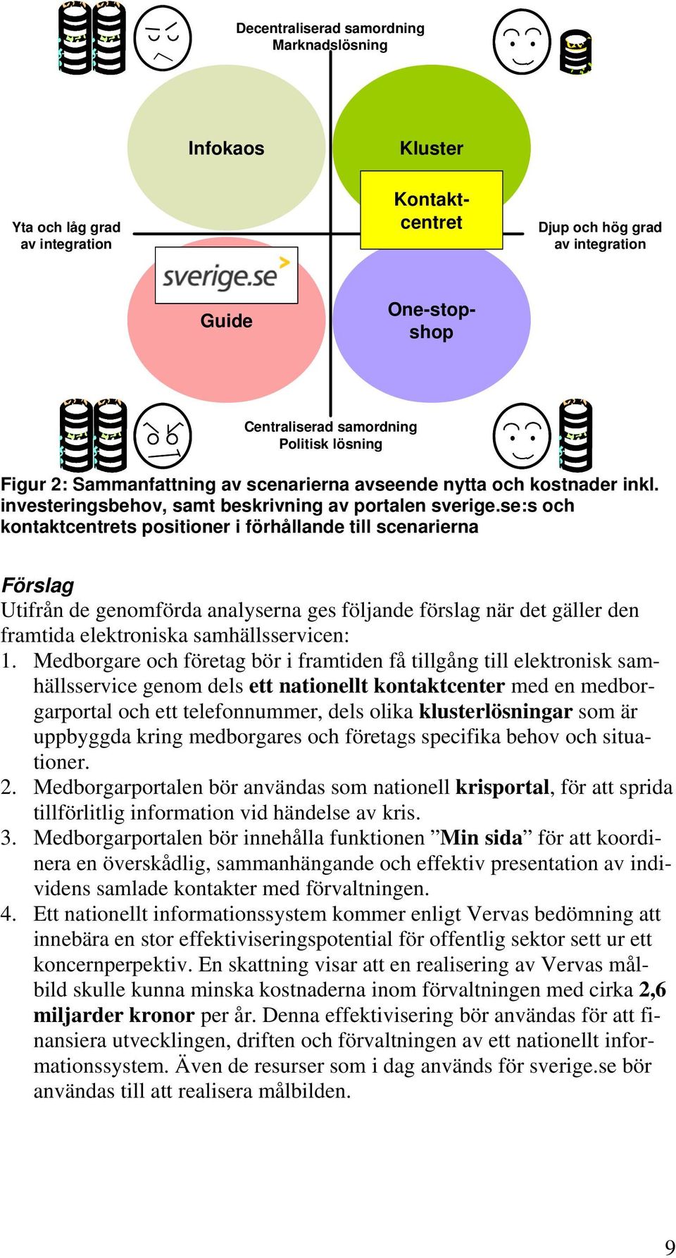 se:s och kontaktcentrets positioner i förhållande till scenarierna Förslag Utifrån de genomförda analyserna ges följande förslag när det gäller den framtida elektroniska samhällsservicen: 1.