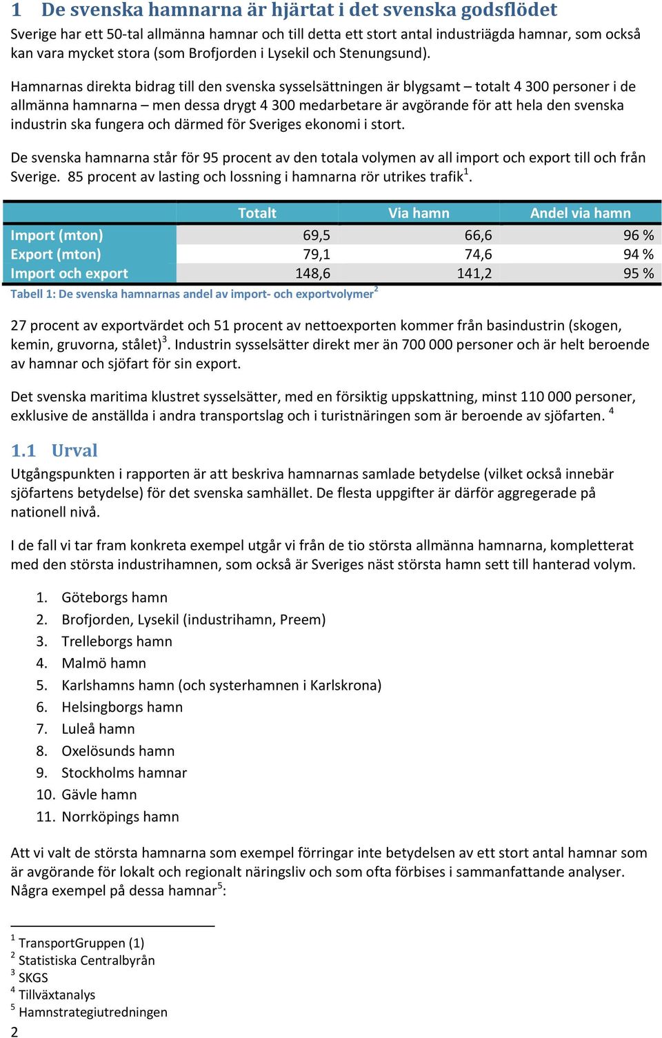 Hamnarnas direkta bidrag till den svenska sysselsättningen är blygsamt totalt 4 300 personer i de allmänna hamnarna men dessa drygt 4 300 medarbetare är avgörande för att hela den svenska industrin
