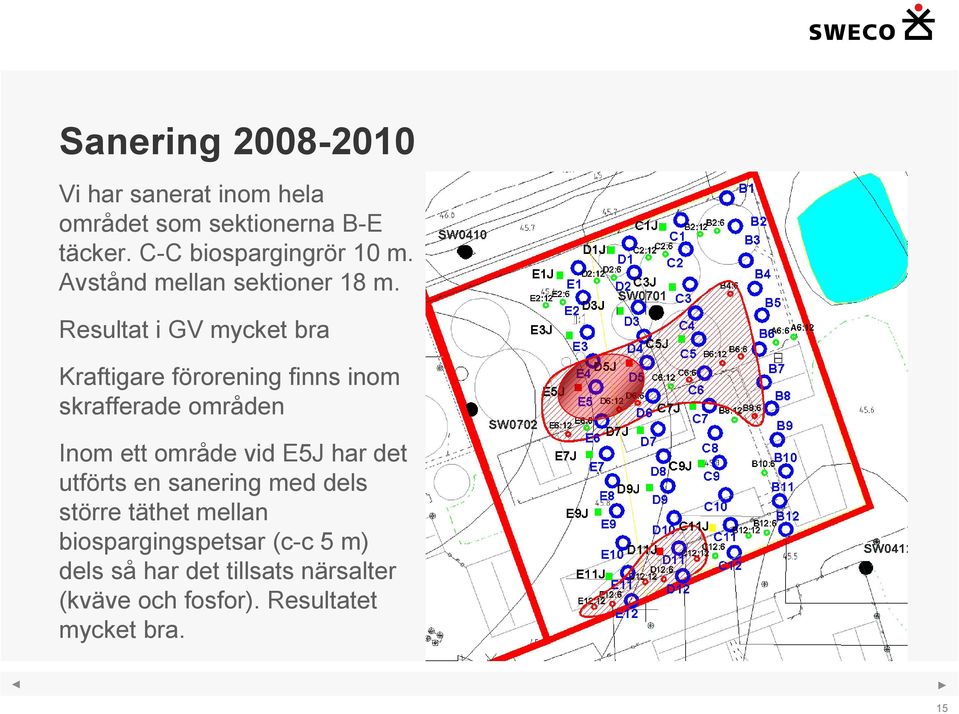 Resultat i GV mycket bra Kraftigare förorening finns inom skrafferade områden Inom ett område vid E5J