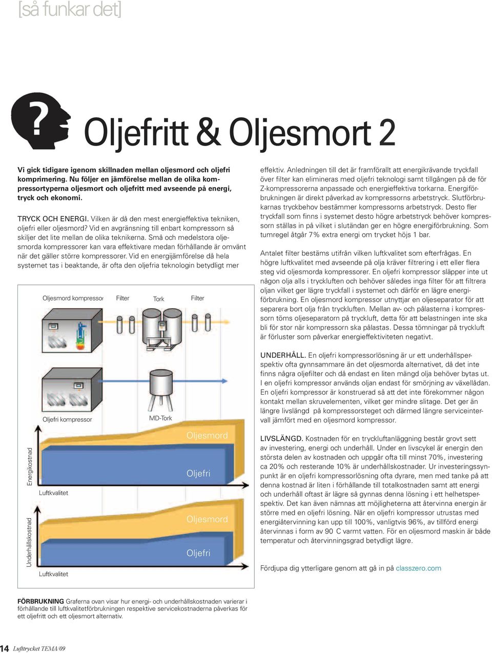 Vilken är då den mest energieffektiva tekniken, oljefri eller oljesmord? Vid en avgränsning till enbart kompressorn så skiljer det lite mellan de olika teknikerna.