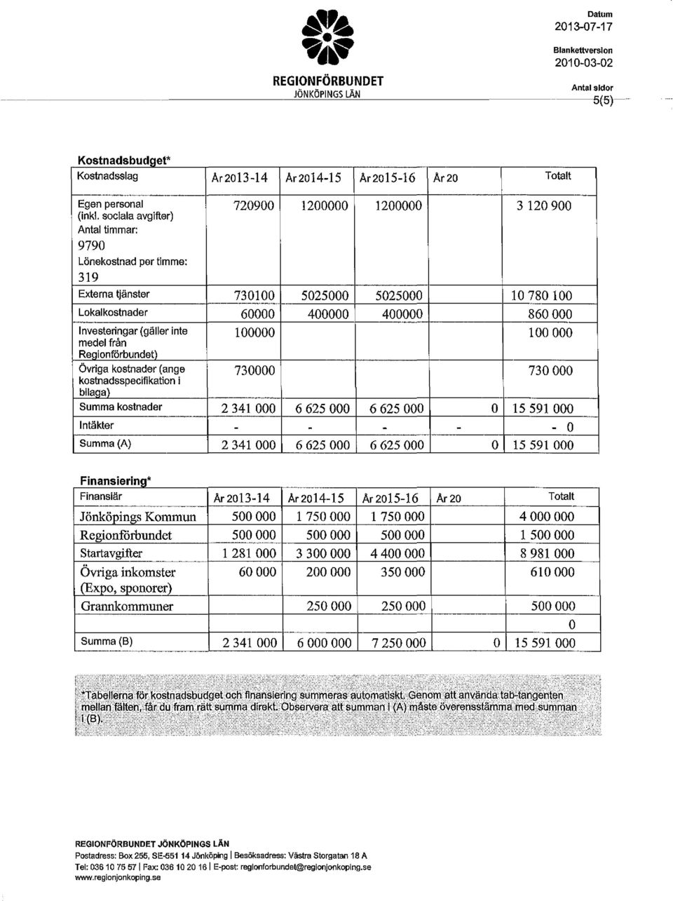 Övriga kostnader (ange 730000 kostnadsspecifikation i biaga) Summa kostnader 2 341 000 6 625 000 6 625 000 Intäkter - - - Summa (A) 2 341 000 6 625 000 6 625 000 3 120 900 O 780 100 860 000 100 000