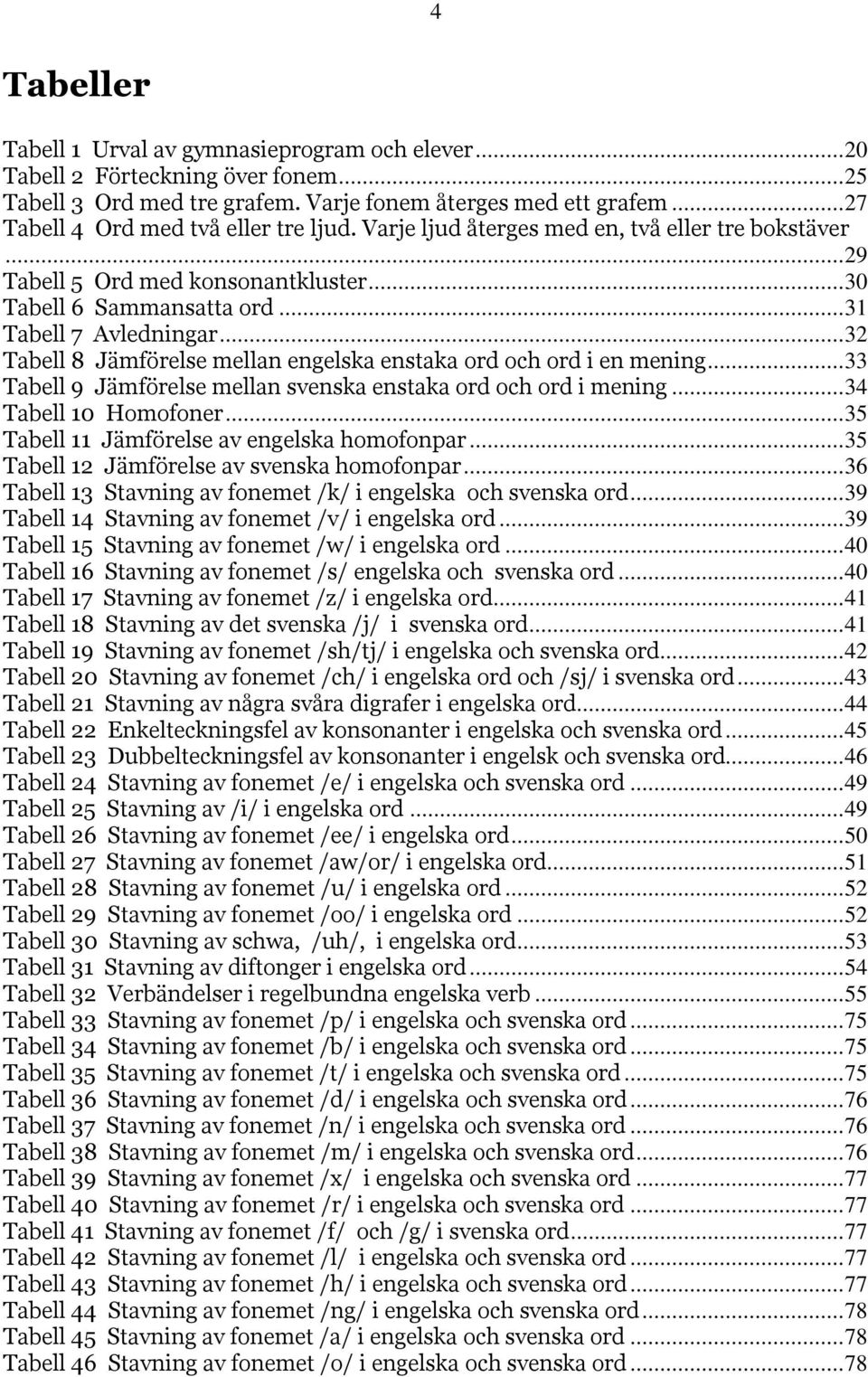 ..32 Tabell 8 Jämförelse mellan engelska enstaka ord och ord i en mening...33 Tabell 9 Jämförelse mellan svenska enstaka ord och ord i mening...34 Tabell 10 Homofoner.