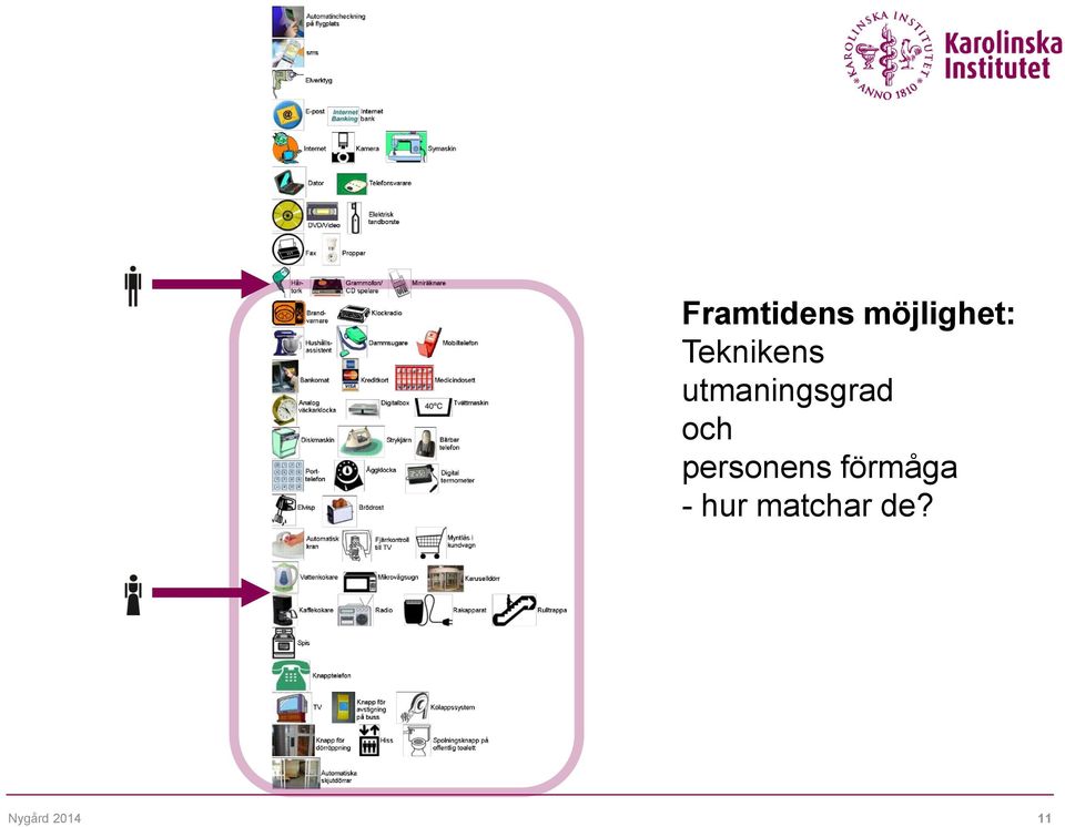 och personens förmåga -