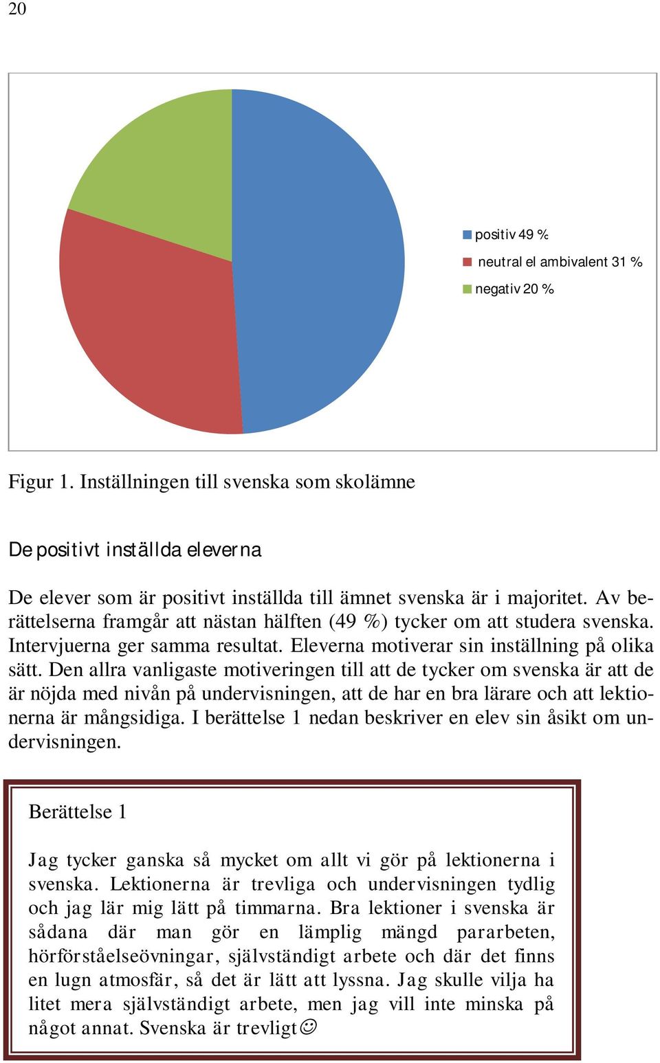 Av berättelserna framgår att nästan hälften (49 %) tycker om att studera svenska. Intervjuerna ger samma resultat. Eleverna motiverar sin inställning på olika sätt.