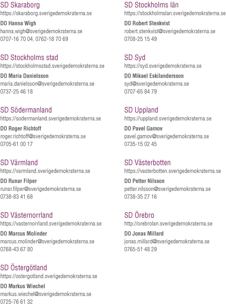 se 0705-61 00 17 SD Värmland https://varmland.sverigedemokraterna.se DO Runar Filper runar.filper@sverigedemokraterna.se 0738-83 41 68 SD Västernorrland https://vasternorrland.sverigedemokraterna.se DO Marcus Molinder marcus.