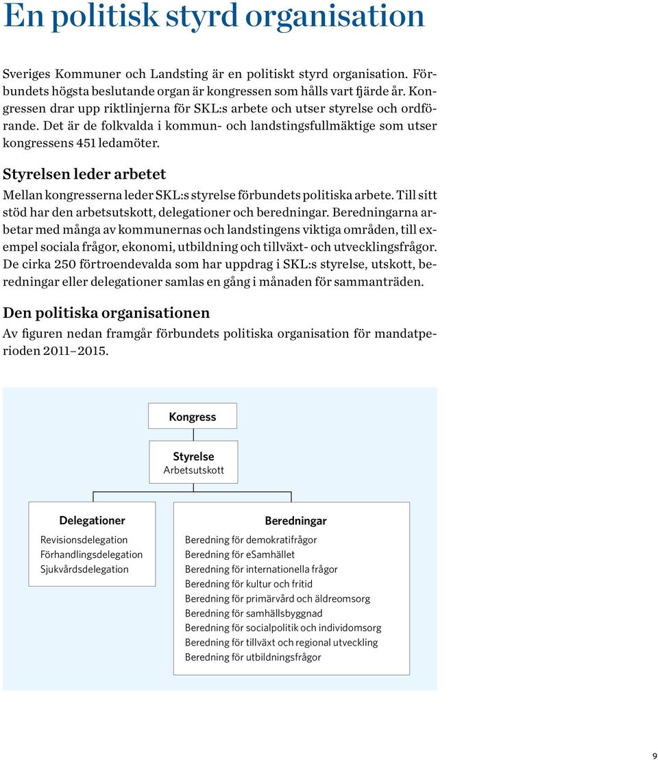 Styrelsen leder arbetet Mellan kongresserna leder SKL:s styrelse förbundets politiska arbete. Till sitt stöd har den arbetsutskott, delegationer och beredningar.