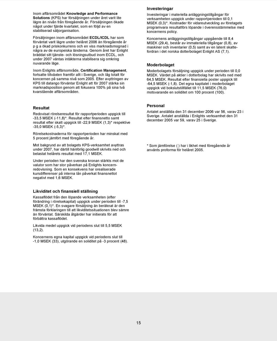 Försäljningen inom affärsområdet ECDL/ICDL har som förväntat varit lägre under helåret 2006 än föregående år p g a ökad priskonkurrens och en viss marknadsmognad i några av de europeiska länderna.