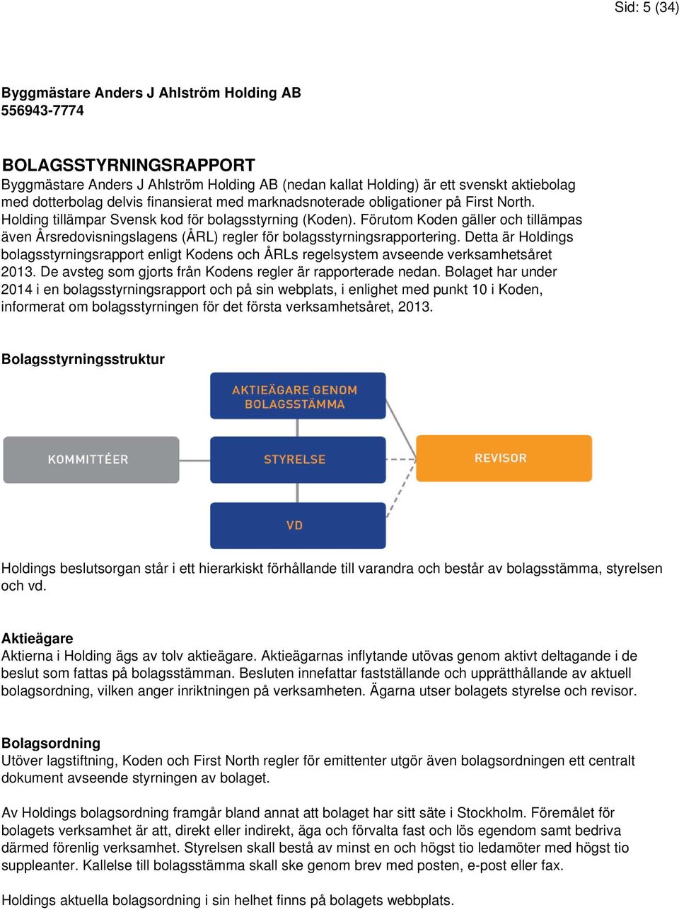 Detta är Holdings bolagsstyrningsrapport enligt Kodens och ÅRLs regelsystem avseende verksamhetsåret 2013. De avsteg som gjorts från Kodens regler är rapporterade nedan.