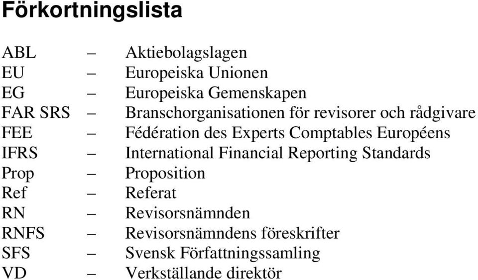 Européens IFRS International Financial Reporting Standards Prop Proposition Ref Referat RN