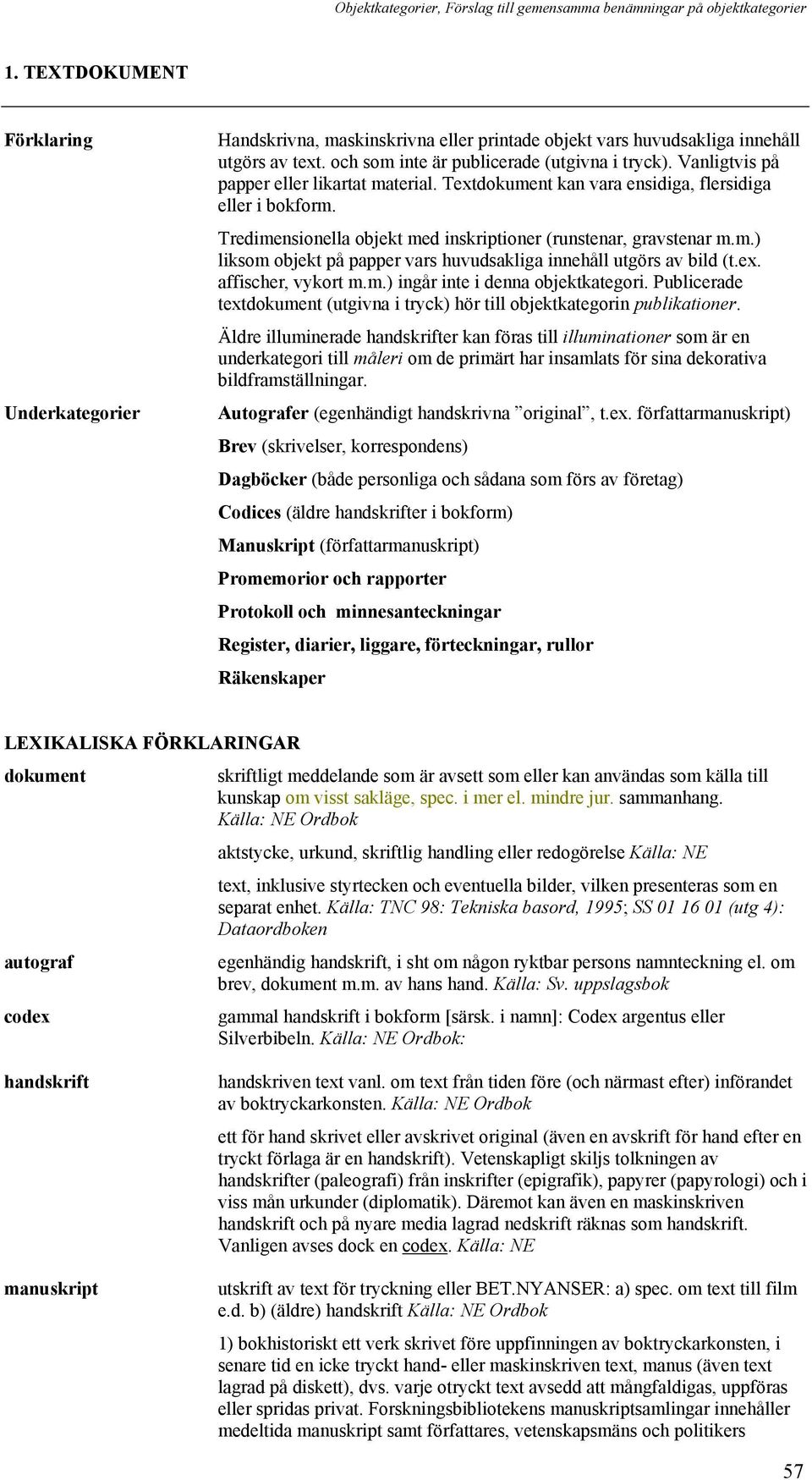 ex. affischer, vykort m.m.) ingår inte i denna objektkategori. Publicerade textdokument (utgivna i tryck) hör till objektkategorin publikationer.