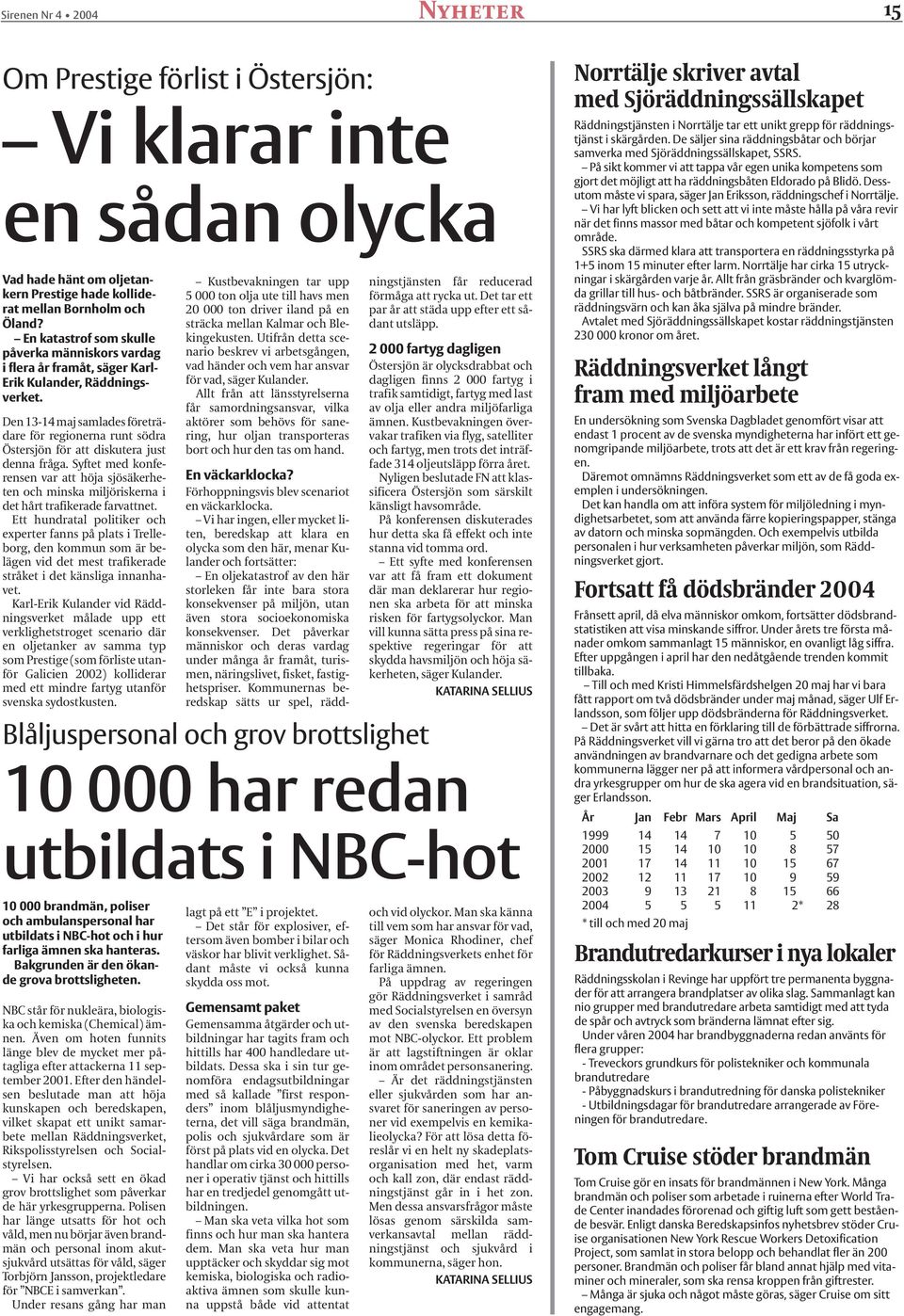 Den 13-14 maj samlades företrädare för regionerna runt södra Östersjön för att diskutera just denna fråga.