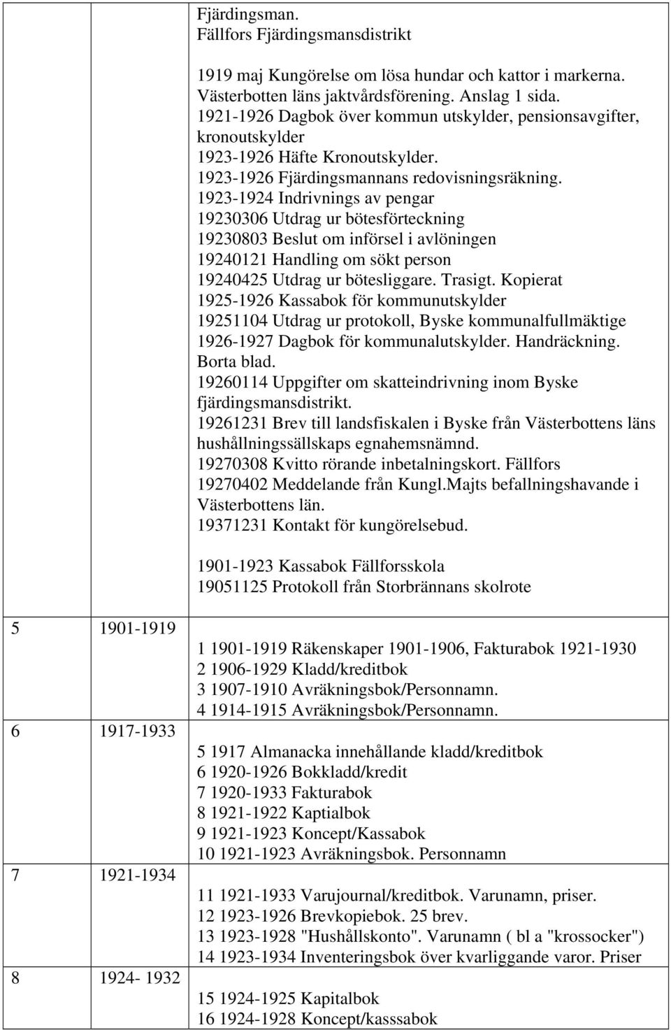 1923-1924 Indrivnings av pengar 19230306 Utdrag ur bötesförteckning 19230803 Beslut om införsel i avlöningen 19240121 Handling om sökt person 19240425 Utdrag ur bötesliggare. Trasigt.