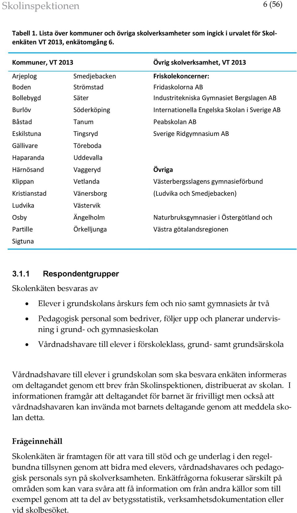 Internationella Engelska Skolan i Sverige A åstad Tanum Peabskolan A Eskilstuna Tingsryd Sverige Ridgymnasium A Gällivare Töreboda Haparanda Uddevalla Härnösand Vaggeryd Övriga Klippan Vetlanda