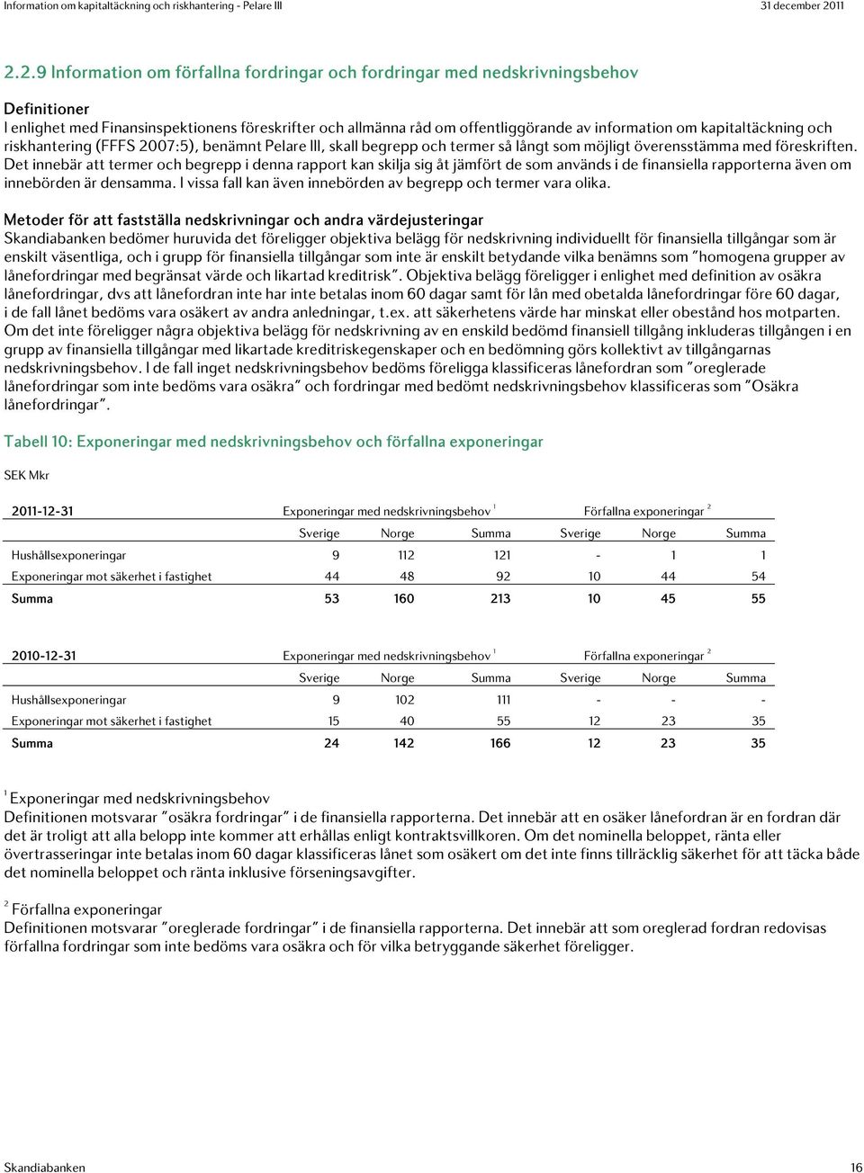 Det innebär att termer och begrepp i denna rapport kan skilja sig åt jämfört de som används i de finansiella rapporterna även om innebörden är densamma.