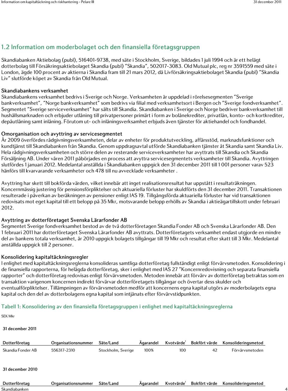 Old Mutual plc, reg nr 3591559 med säte i London, ägde 100 procent av aktierna i Skandia fram till 21 mars 2012, då Livförsäkringsaktiebolaget Skandia (publ) "Skandia Liv" slutförde köpet av Skandia