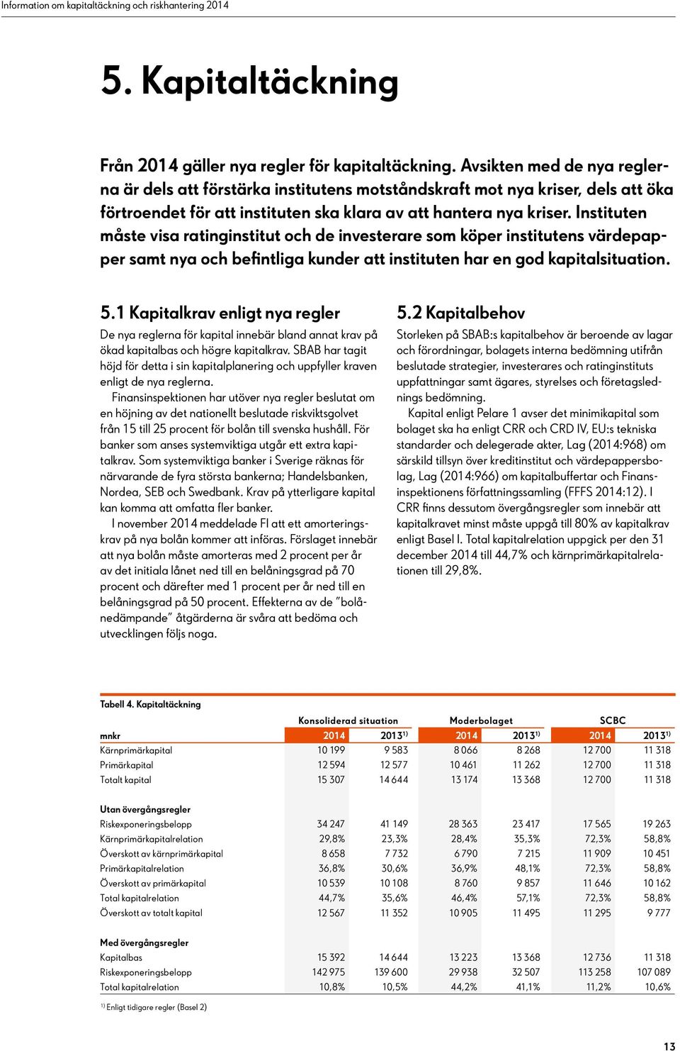 Instituten måste visa ratinginstitut och de investerare som köper institutens värdepapper samt nya och befintliga kunder att instituten har en god kapitalsituation. 5.