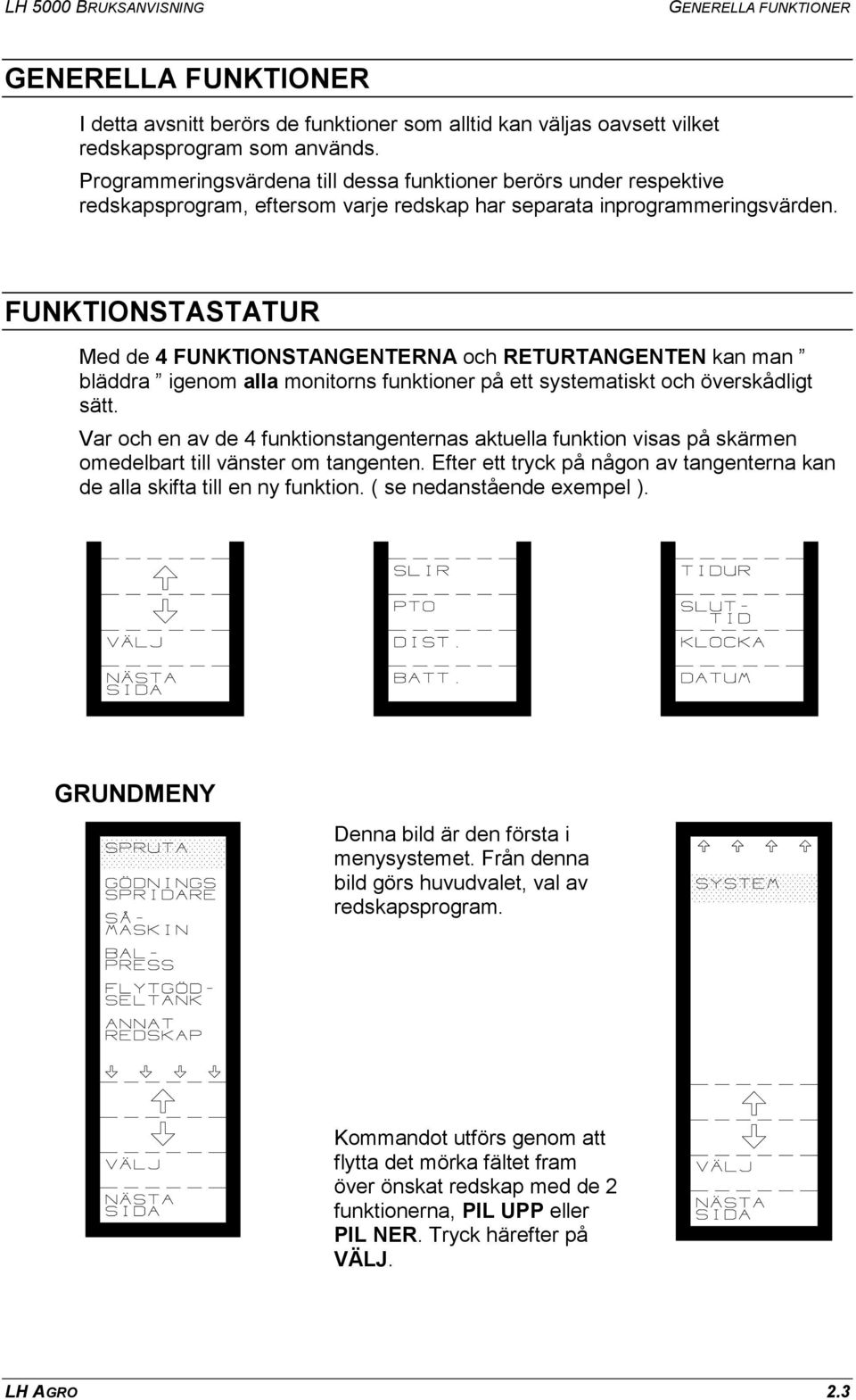 FUNKTIONSTASTATUR Med de 4 FUNKTIONSTANGENTERNA och RETURTANGENTEN kan man bläddra igenom alla monitorns funktioner på ett systematiskt och överskådligt sätt.