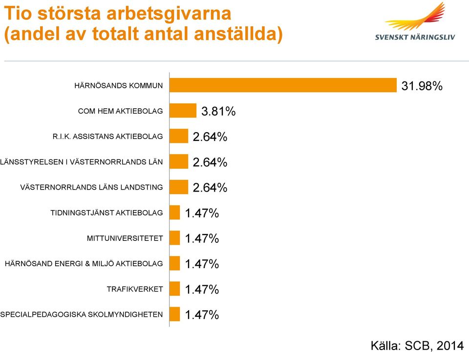 IEBOLAG R.I.K.