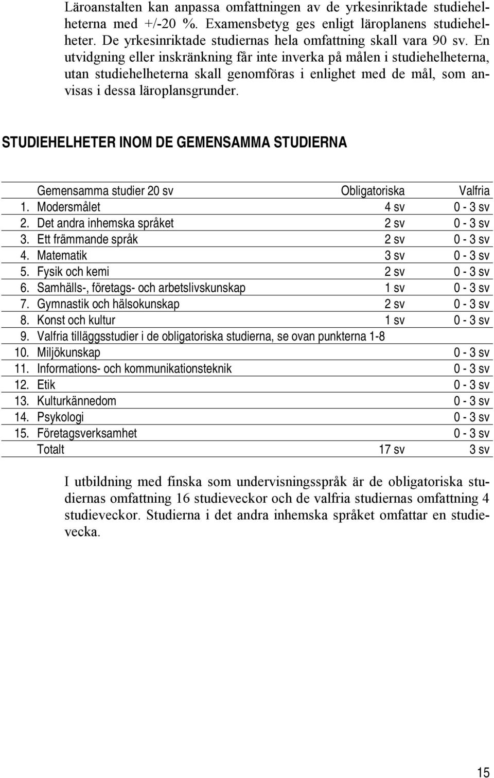 En utvidgning eller inskränkning får inte inverka på målen i studiehelheterna, utan studiehelheterna skall genomföras i enlighet med de mål, som anvisas i dessa läroplansgrunder.