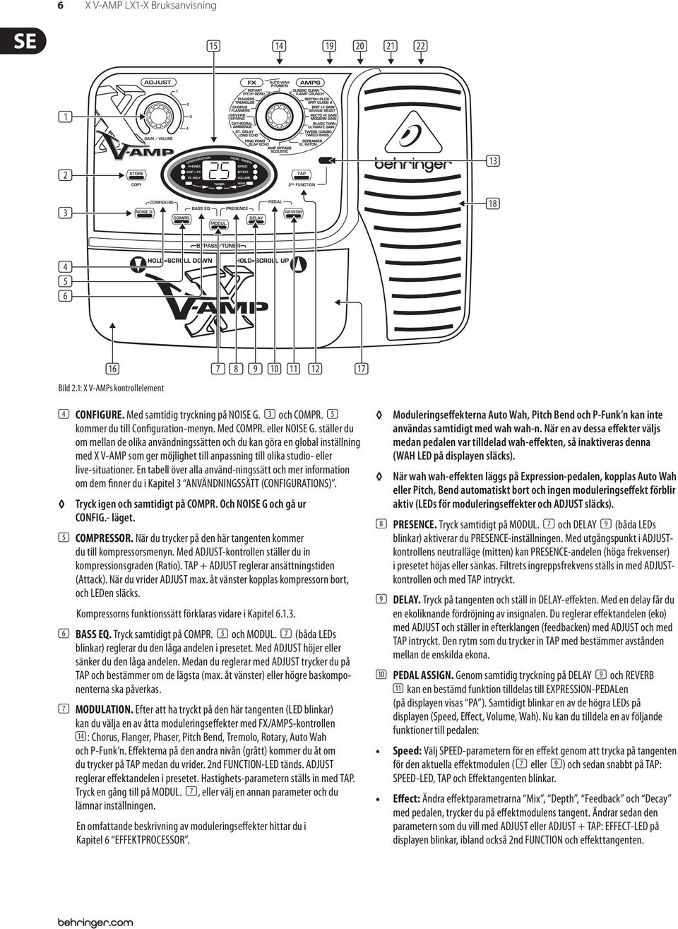 1: X V-AMPs kontrollelement (7) (8) (9) (10) (11) (12) (17) (4) CONFIGURE. Med samtidig tryckning på NOISE G. (3) och COMPR. (5) kommer du till Configuration-menyn. Med COMPR. eller NOISE G.