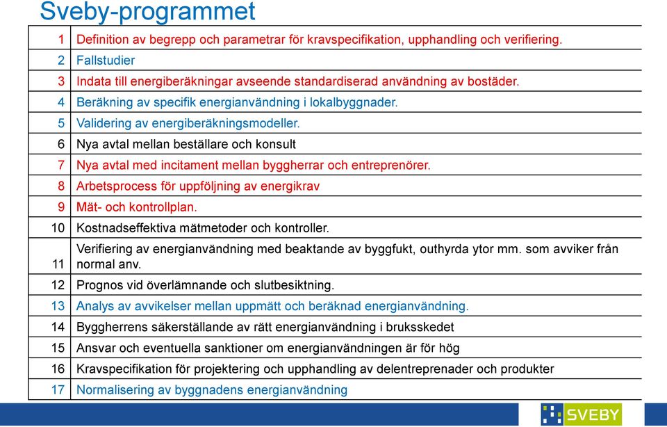 6 Nya avtal mellan beställare och konsult 7 Nya avtal med incitament mellan byggherrar och entreprenörer. 8 Arbetsprocess för uppföljning av energikrav 9 Mät- och kontrollplan.