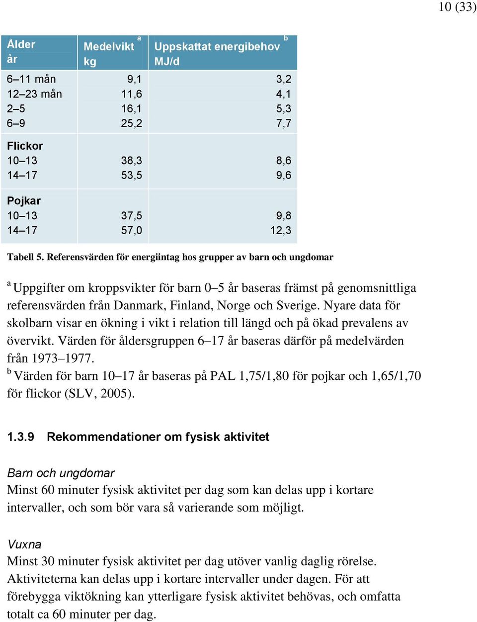 Referensvärden för energiintag hos grupper av barn och ungdomar a Uppgifter om kroppsvikter för barn 0 5 år baseras främst på genomsnittliga referensvärden från Danmark, Finland, Norge och Sverige.