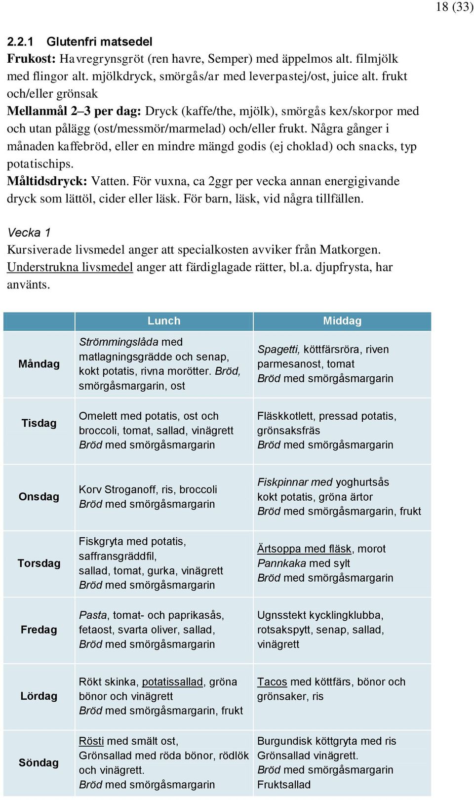 Några gånger i månaden kaffebröd, eller en mindre mängd godis (ej choklad) och snacks, typ potatischips. Måltidsdryck: Vatten.