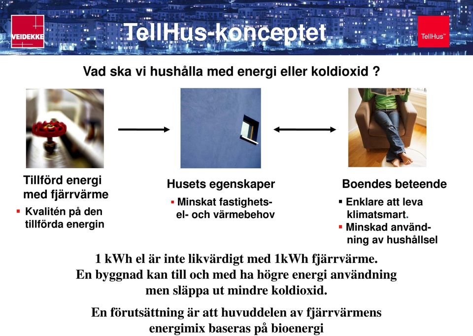 värmebehov Boendes beteende Enklare att leva klimatsmart.