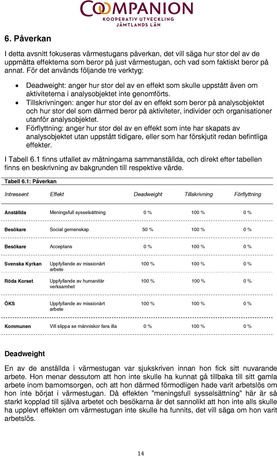 Tillskrivningen: anger hur stor del av en effekt som beror på analysobjektet och hur stor del som därmed beror på aktiviteter, individer och organisationer utanför analysobjektet.