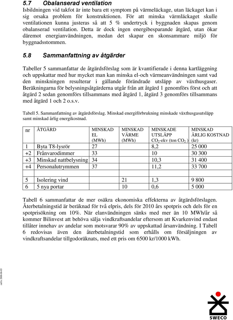 Detta är dock ingen energibesparande åtgärd, utan ökar däremot energianvändningen, medan det skapar en skonsammare miljö för byggnadsstommen. 5.