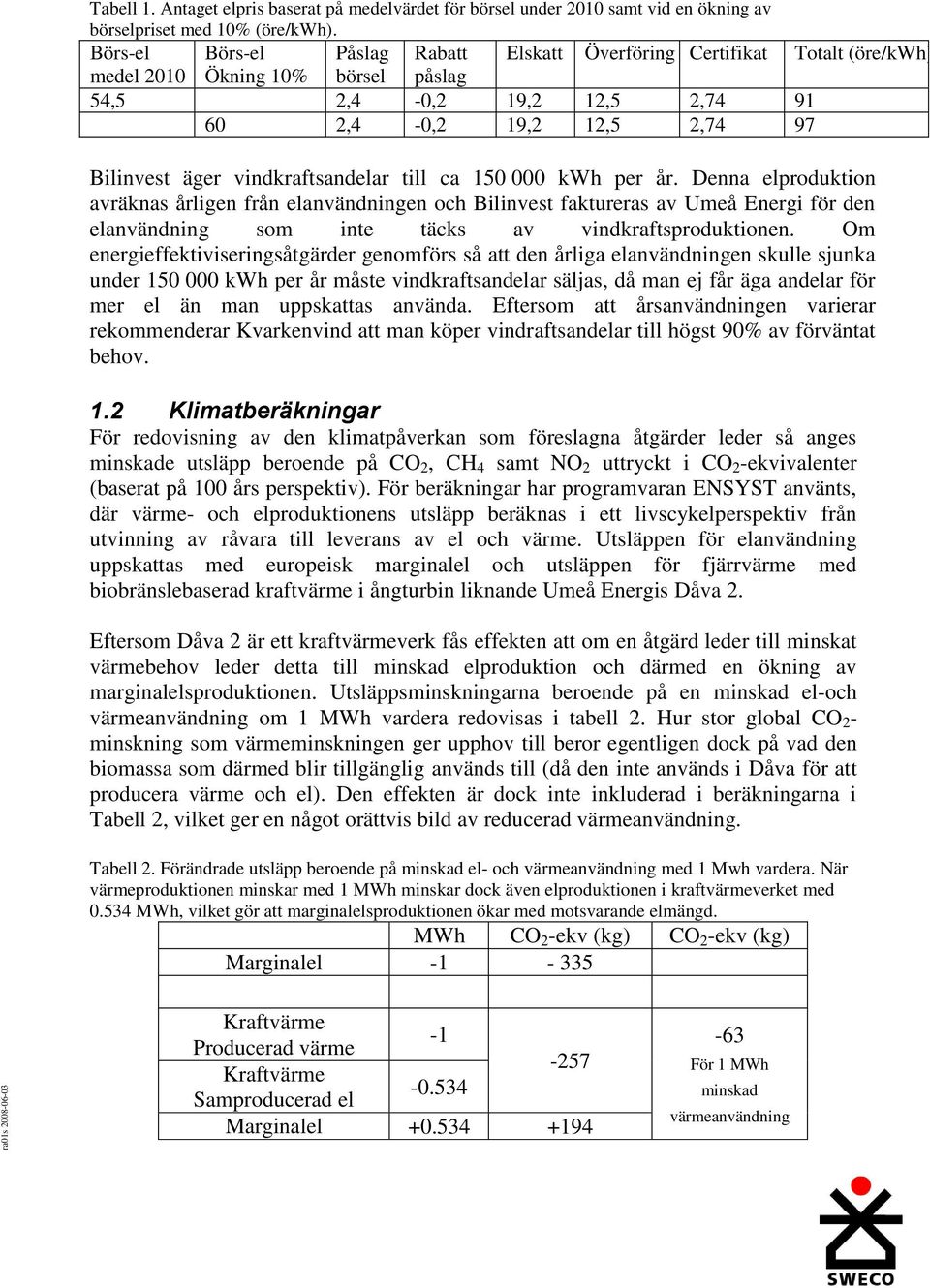 vindkraftsandelar till ca 150 000 kwh per år.