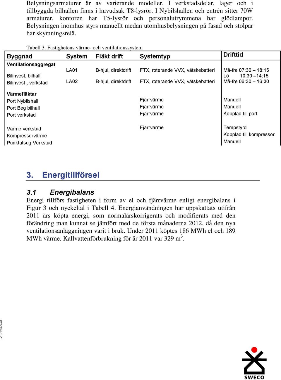 Belysningen inomhus styrs manuellt medan utomhusbelysningen på fasad och stolpar har skymningsrelä. Tabell 3.