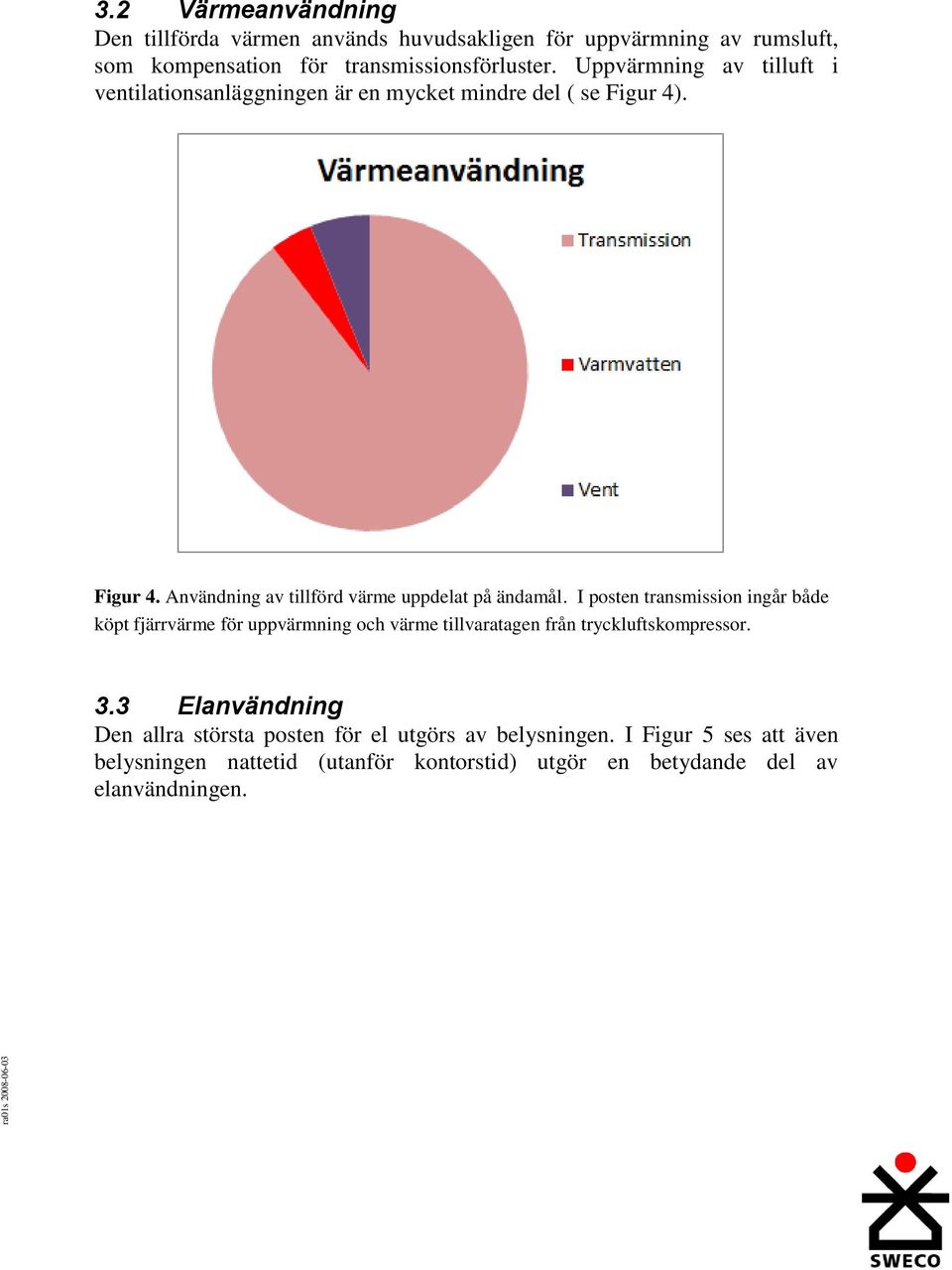 I posten transmission ingår både köpt fjärrvärme för uppvärmning och värme tillvaratagen från tryckluftskompressor. 3.