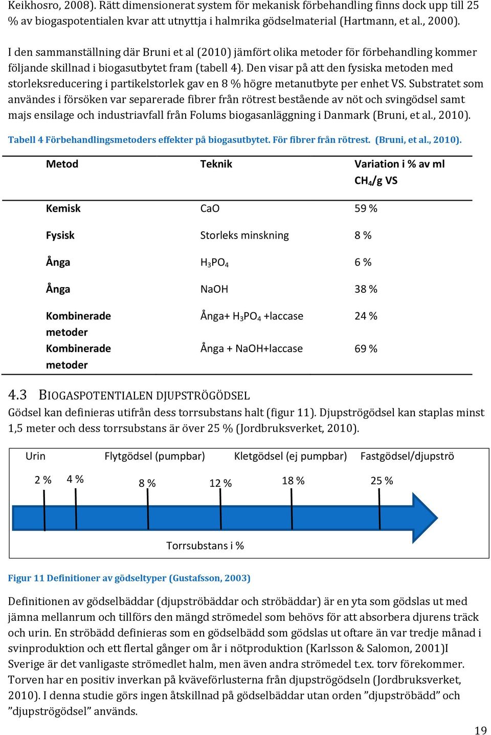 Den visar på att den fysiska metoden med storleksreducering i partikelstorlek gav en 8 % högre metanutbyte per enhet VS.