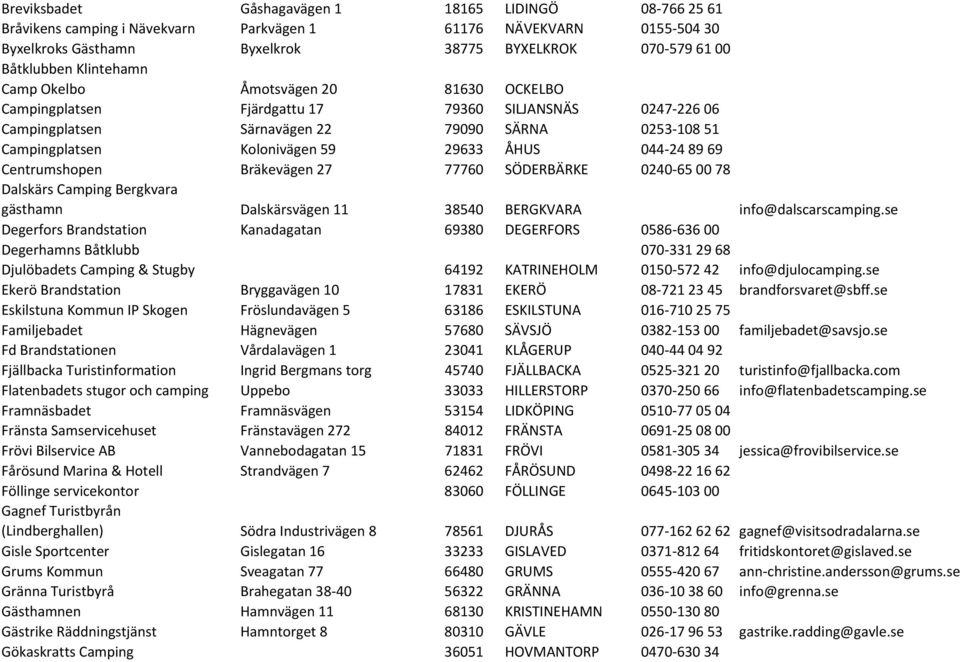 ÅHUS 044 24 89 69 Centrumshopen Bräkevägen 27 77760 SÖDERBÄRKE 0240 65 00 78 Dalskärs Camping Bergkvara gästhamn Dalskärsvägen 11 38540 BERGKVARA info@dalscarscamping.