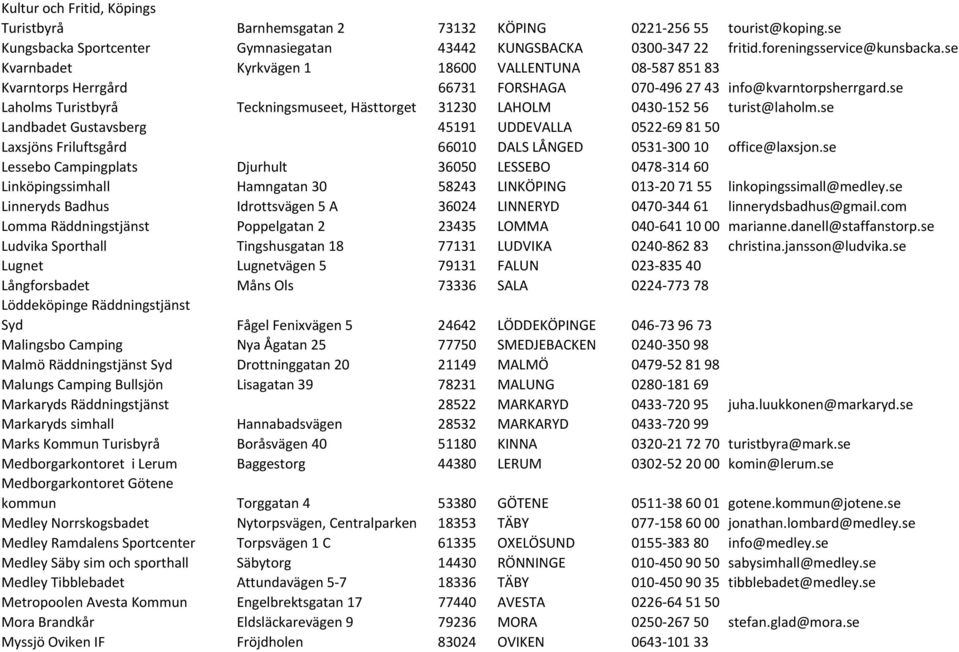 se Laholms Turistbyrå Teckningsmuseet, Hästtorget 31230 LAHOLM 0430 152 56 turist@laholm.