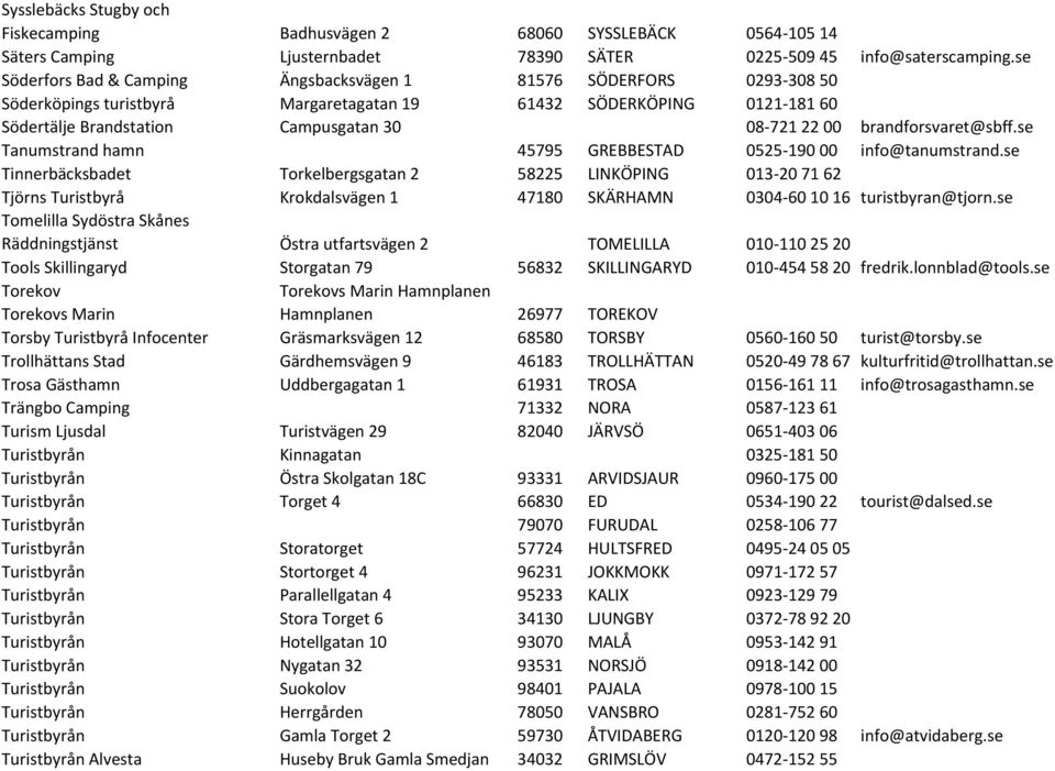 brandforsvaret@sbff.se Tanumstrand hamn 45795 GREBBESTAD 0525 190 00 info@tanumstrand.
